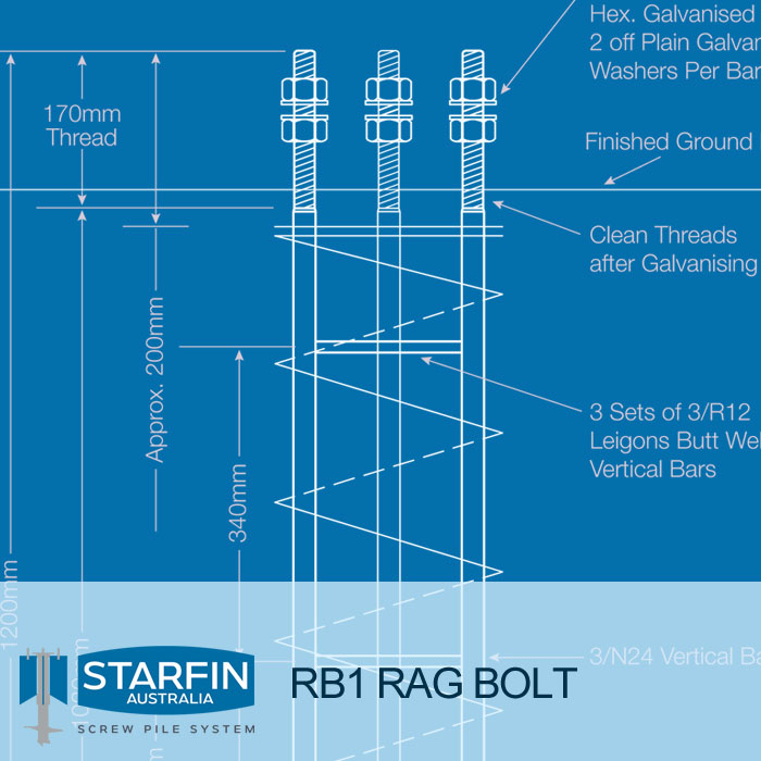 RB1 Rag Bolt